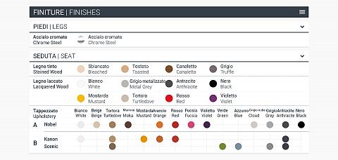 Flash Rosso - Sgabello basso